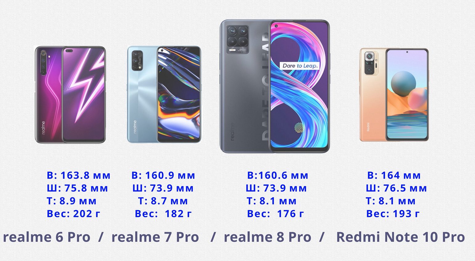 Realme 6 Redmi Note 8 Pro