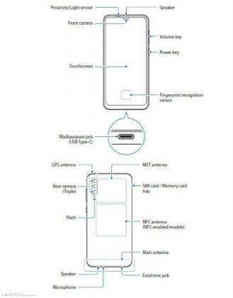 Galaxy A50 - особенности задней и фронтальной панели