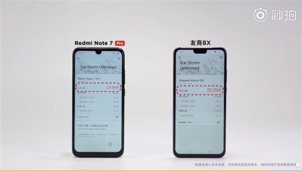 Redmi Note7 Pro против Honor 8X в 3DMark
