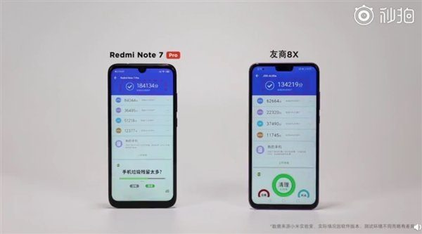 Redmi Note7 Pro против Honor 8X в Antutu