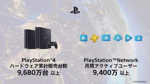 Продажи серии Sony PlayStation 4 и сетевая часть