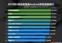 Топ 10 смартфонов по версии Antutu за апрель 2019-го