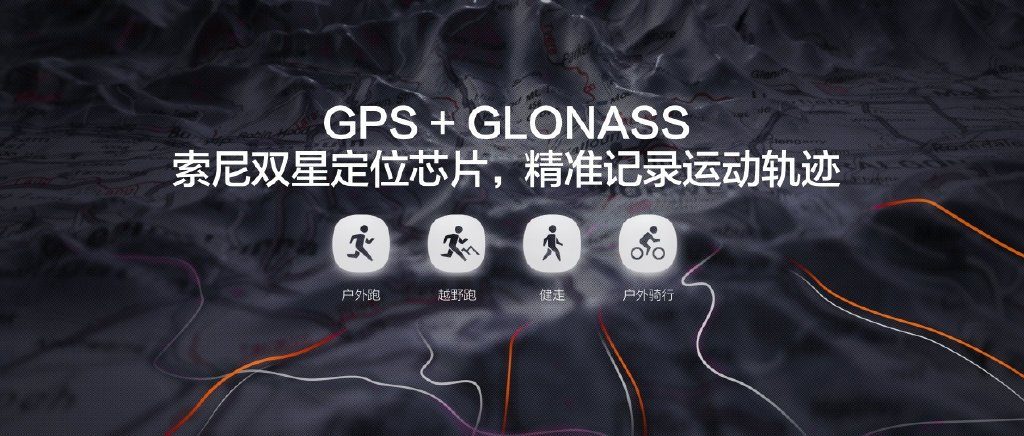 Поддержка GPS и ГЛОНАСС