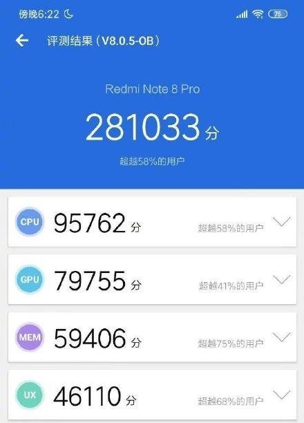 Redmi Note 8 Pro в Antutu