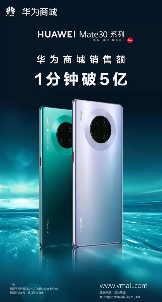 Huawei Mate 30 Pro - продажи