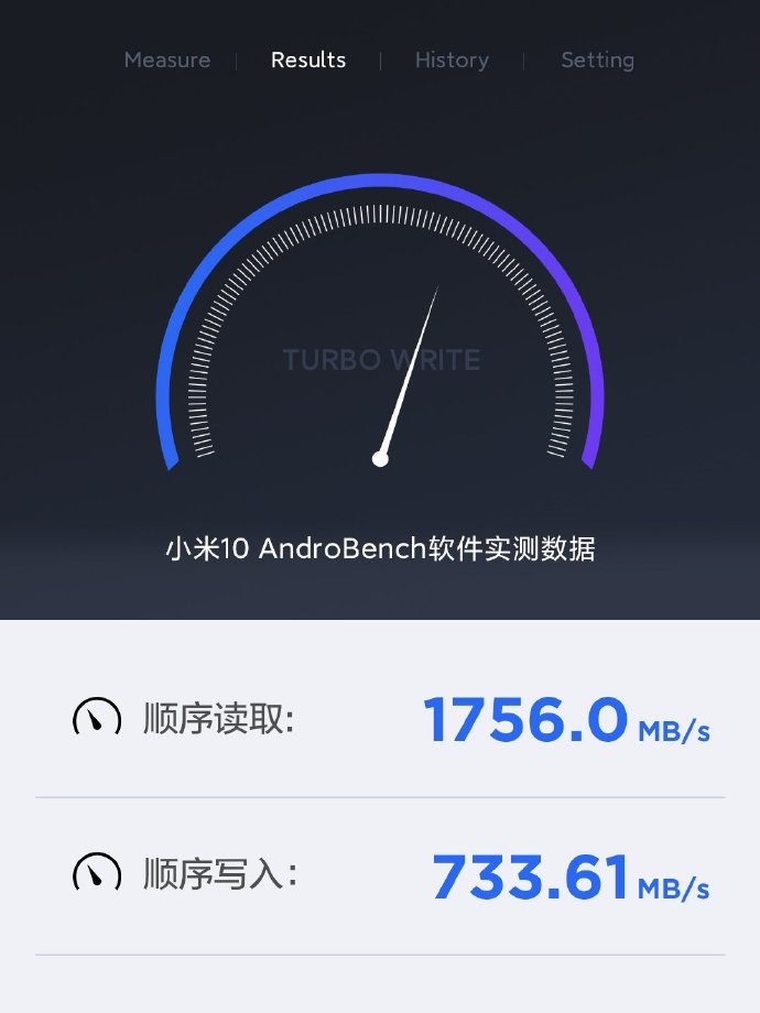 Про тест накопителя в Xiaomi Mi 10