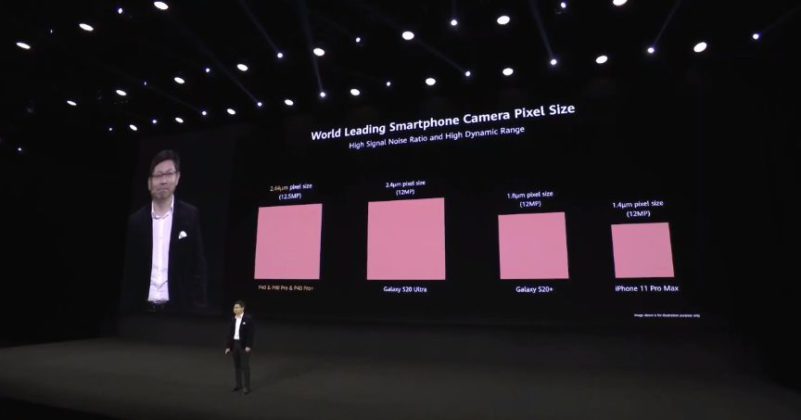 Презентация серии Huawei P40
