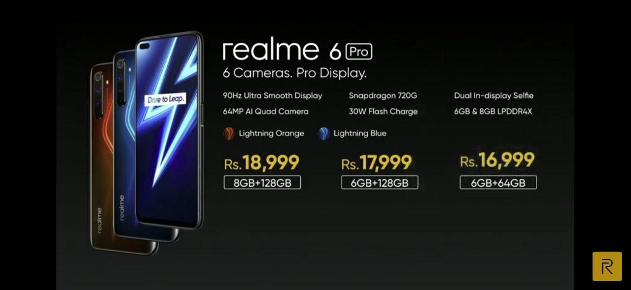 Представили Realme 6 Pro