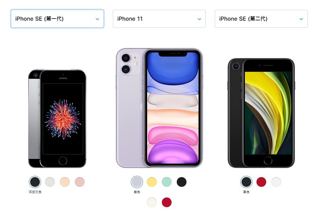 iPhone SE 2020 в сравнении с другими моделями