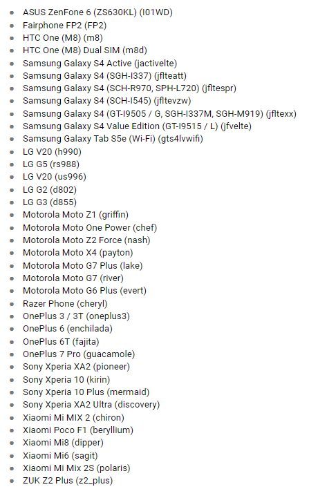 Список смартфонов которым доступен Android 10