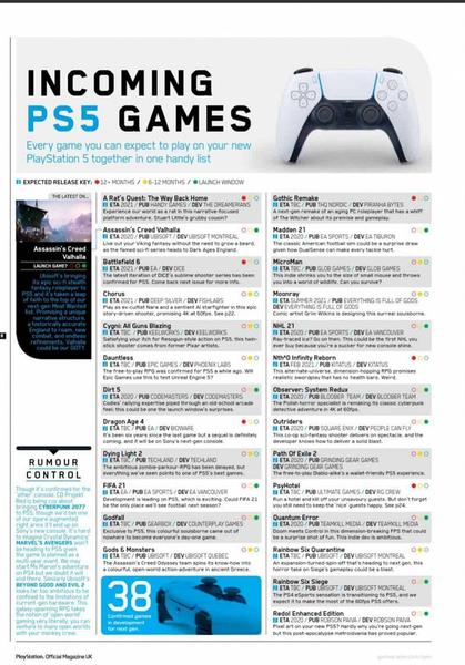 В сети появились данные о первых играх для будущей PlayStation 5