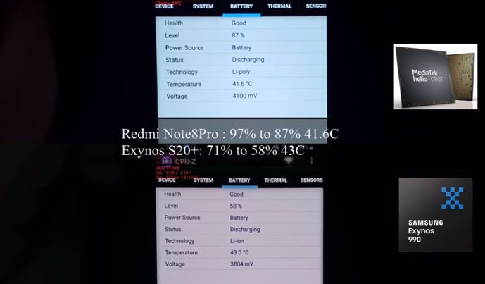 Температура после игры - Samsung Galaxy S20 Plus и Redmi Note 8 Pro