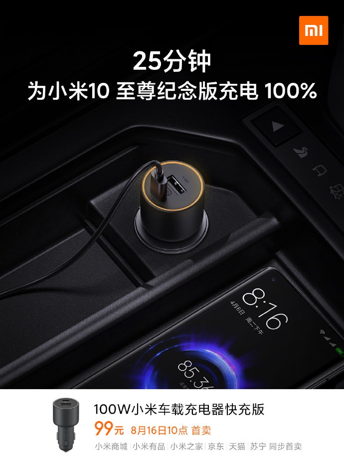Xiaomi представила мощную и доступную автомобильную зарядку