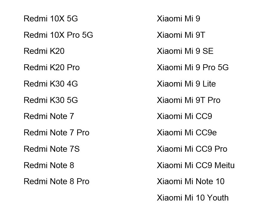Актуальная версия MIUI 12 стала доступна для Redmi Note 8, Redmi Note 8 Pro, Redmi Note 7 и ещё 20 смартфонов Xiaomi