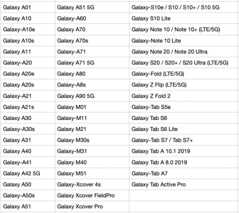 В сеть попал список смартфонов Samsung, которые получат Android 11