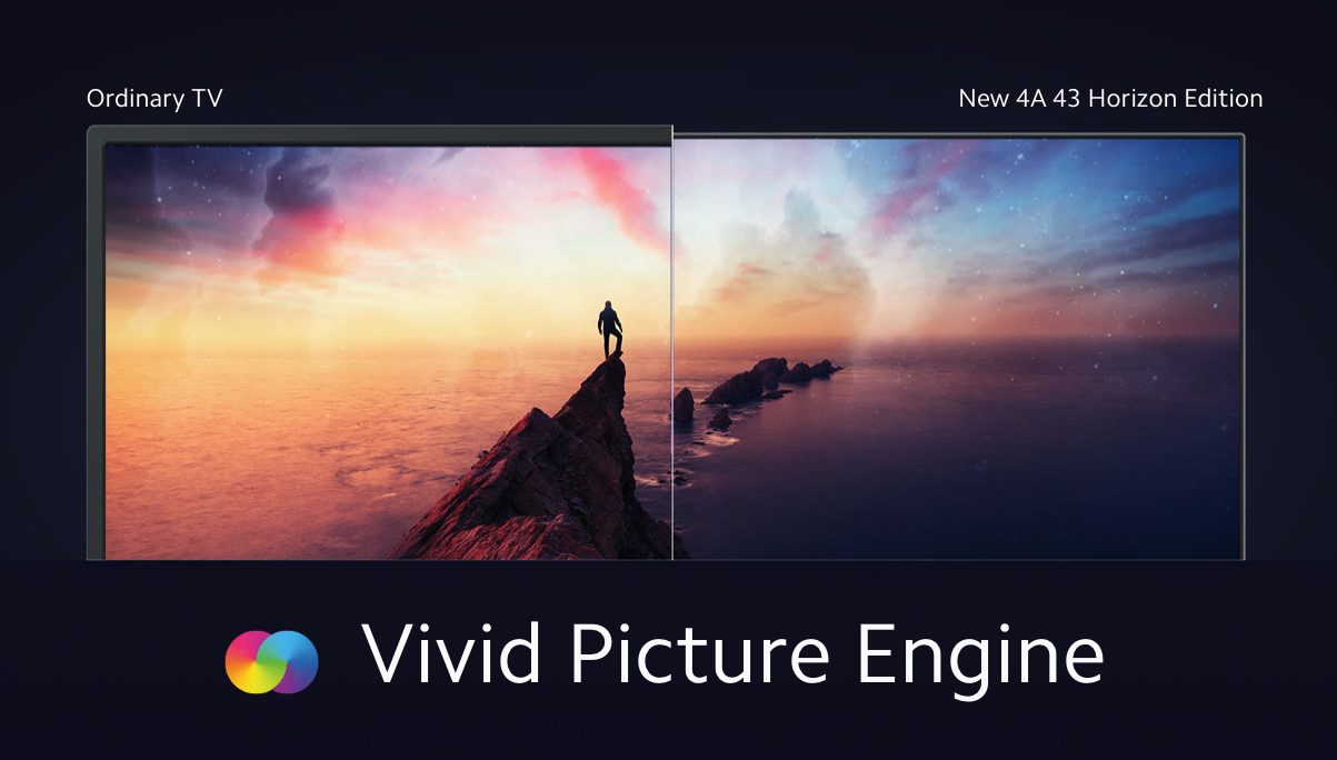 Xiaomi Mi TV 4A Horizon Edition: новейшие смарт-телевизоры по цене от $184 