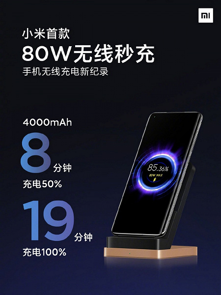 Xiaomi презентовала самую быструю в истории беспроводную зарядку для смартфонов