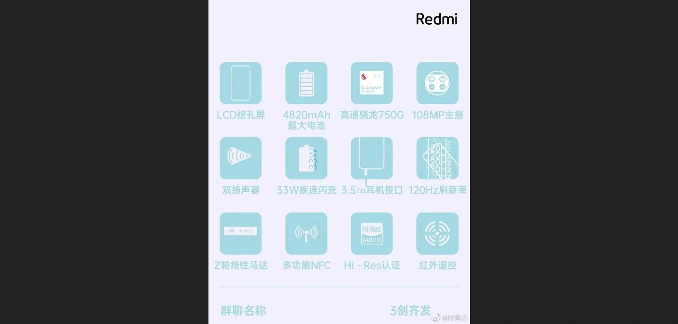 Gizmochina: все вопросы о Redmi Note 9 5G будут сняты через два дня