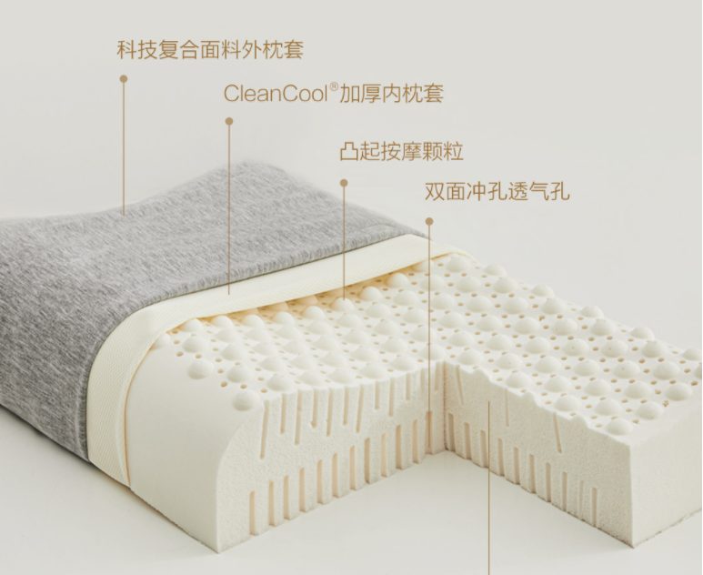 Новая массажная латексная подушка Xiaomi