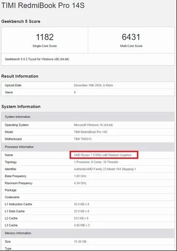 Результат тестирования RedmiBook Pro 14S