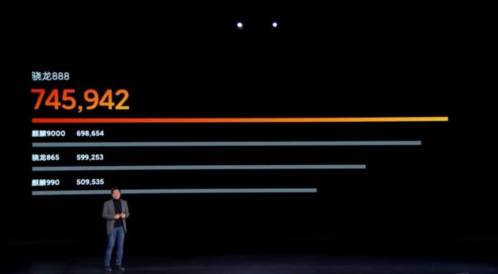 Презентация Xiaomi Mi 11