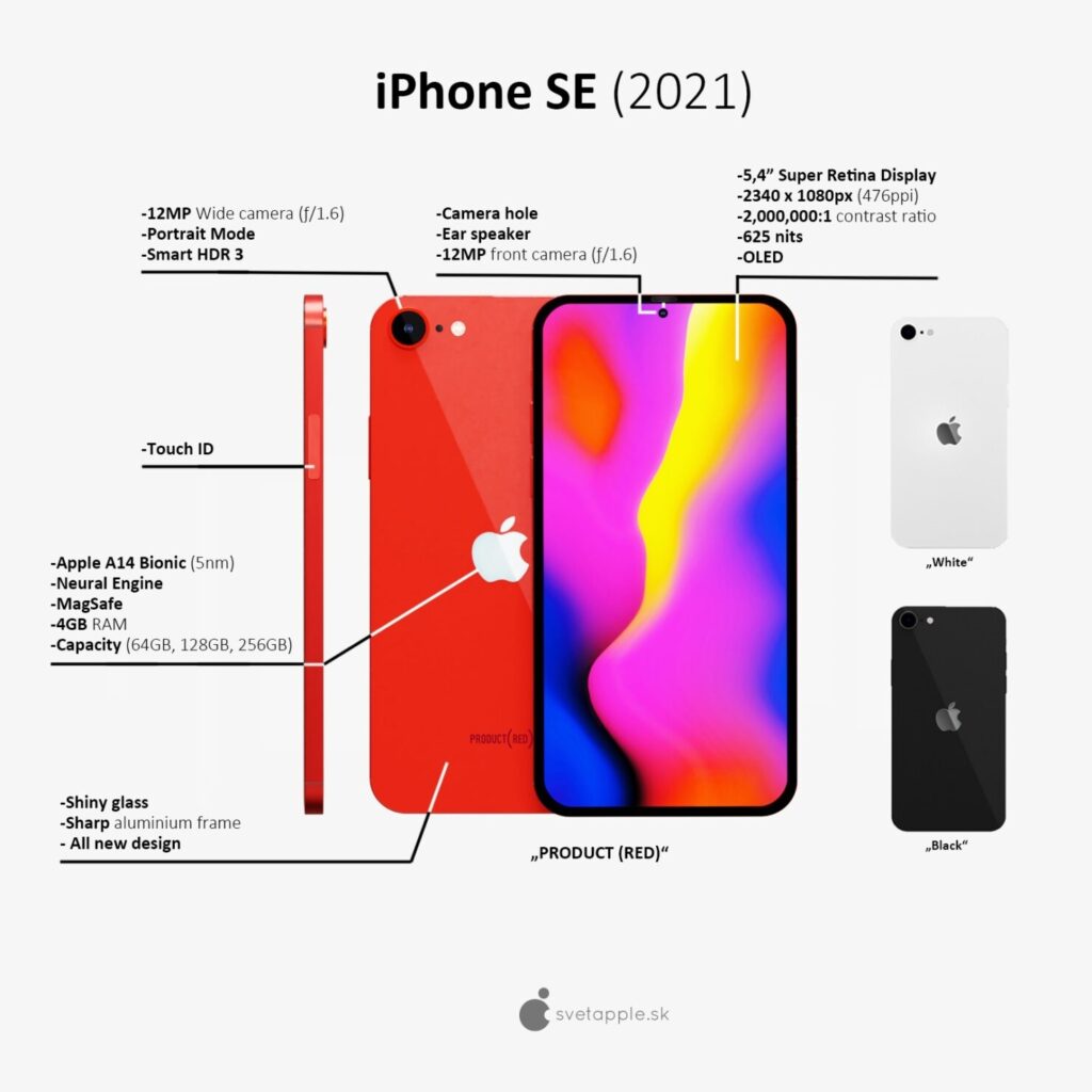 iPhone SE 2021