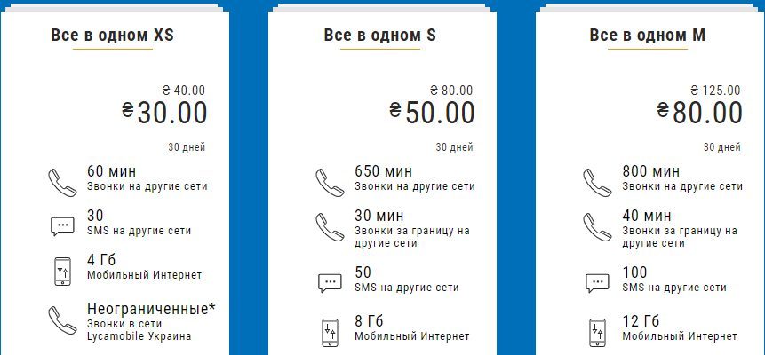 «Нова пошта »пропонує безкоштовно отримати СІМ-карти мобільного оператора з найдешевшими тарифами в Україні