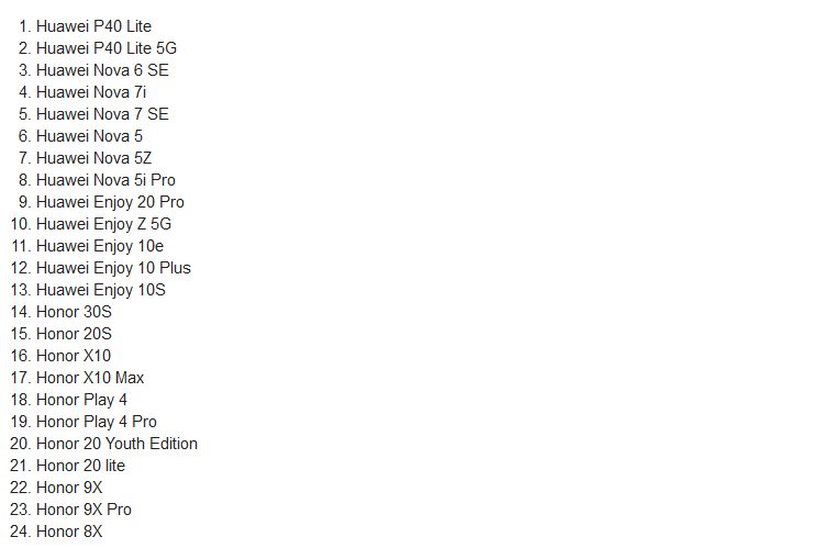 Список смартфонов Huawei и Honor, которым отказано в получении EMUI 11