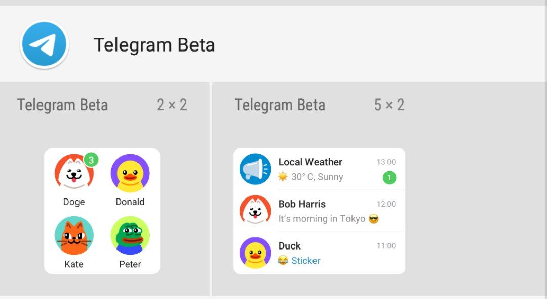 В Telegram появятся долгожданные виджеты и ещё ряд интересных фишек