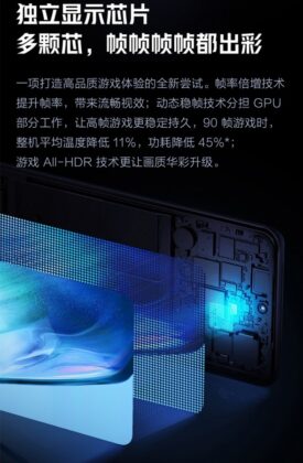 iQOO Neo 5 стал достойным конкурентом для Xiaomi Redmi K40