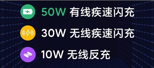 Xiaomi Mi 10s получит тройственную зарядку