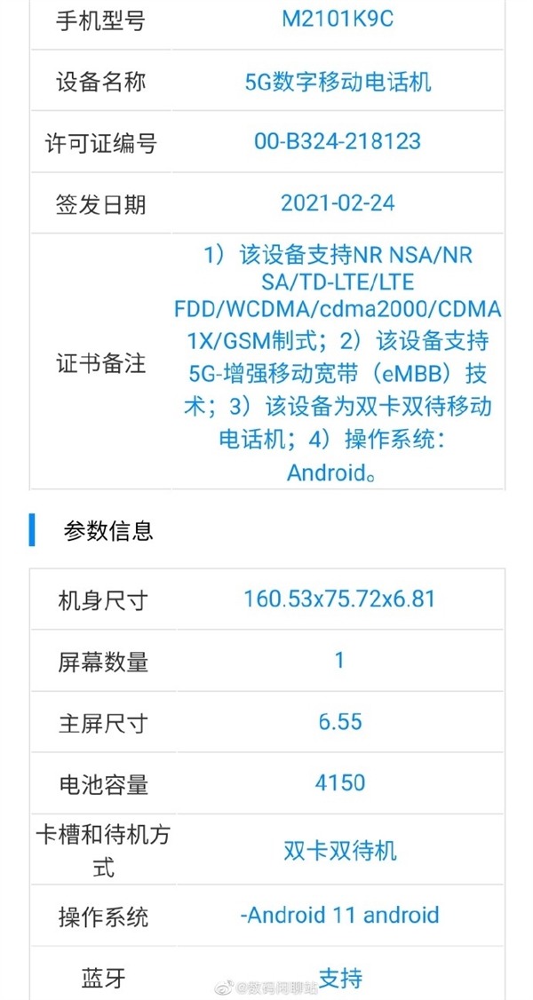 Xiaomi Mi 11 Youth Edition 
