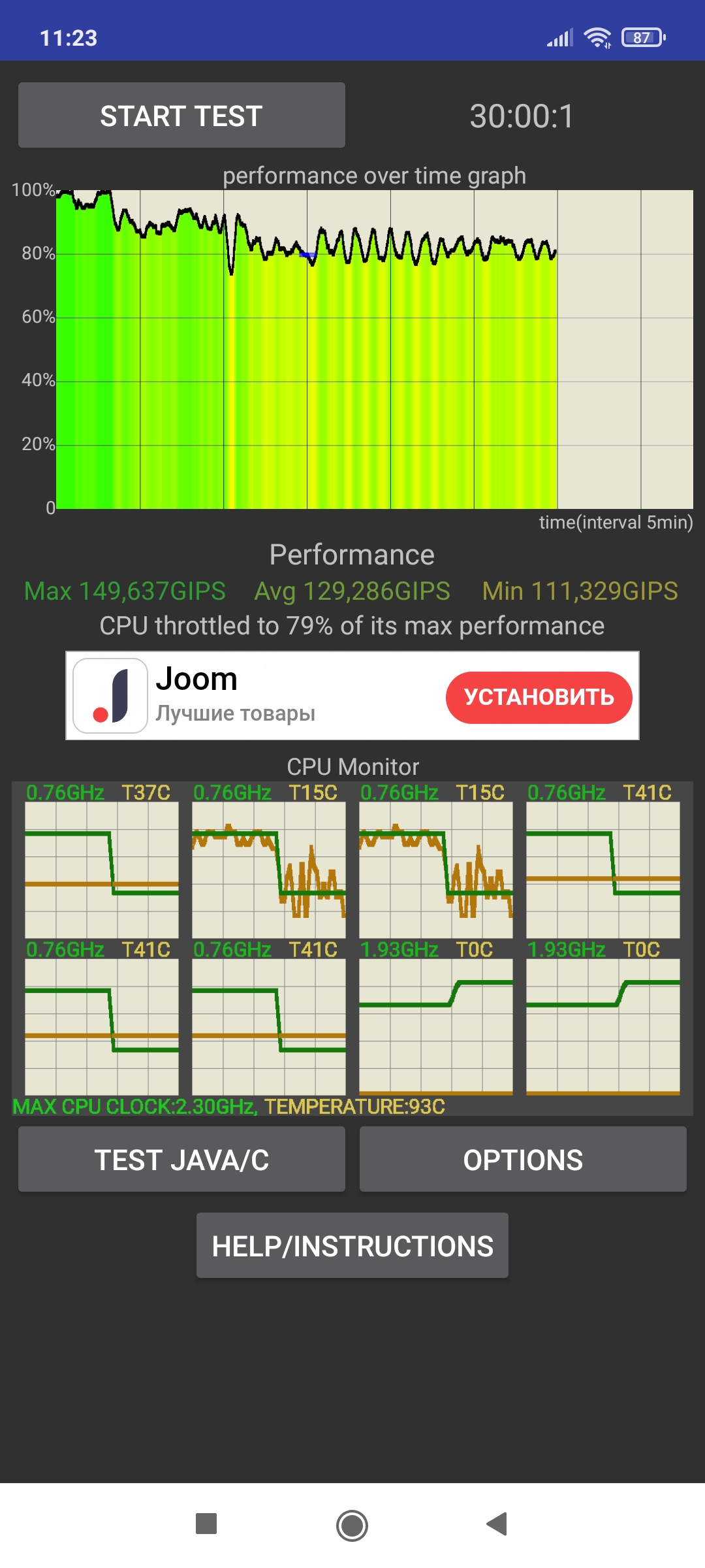 Троттлинг тест Redmi Note 10 Pro