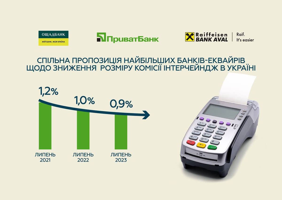 «Приватбанк» и его коллеги по банковскому сектору требуют от Верховной Рады отозвать законопроект, которые мешает им грабить украинцев и онлайн-продавцов