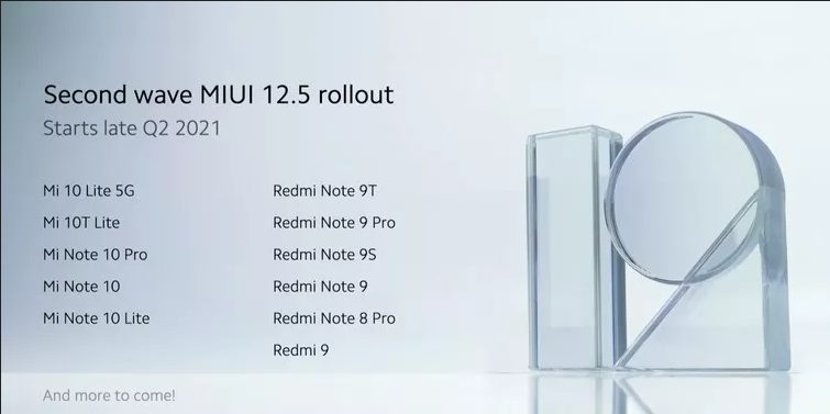 Официальный список получателей MIUI 12.5 во II квартале (фото)