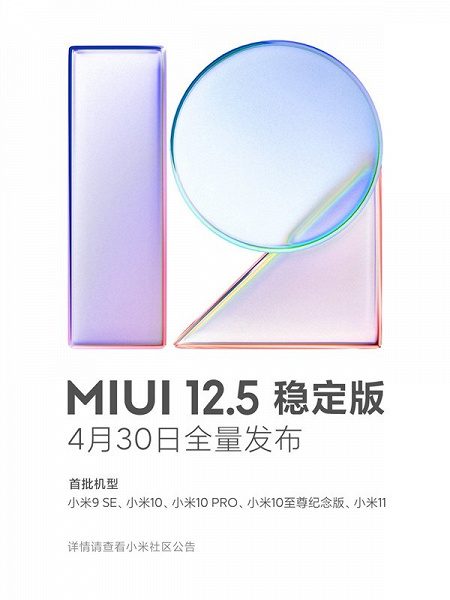 Названа дата официальной презентации MIUI 12.5
