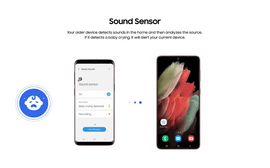 Новая программа Samsung Electronics позволит потребителям перепрофилировать смартфоны в устройства для «умного» дома