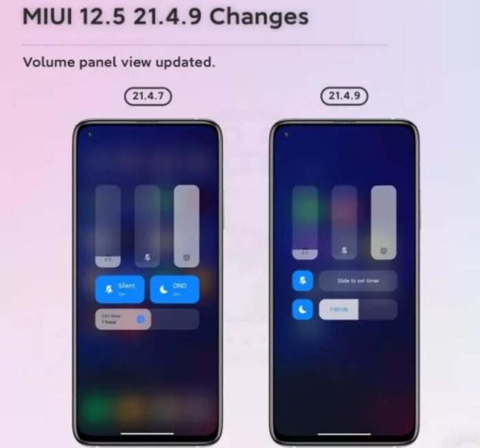 Xiaomi добавила важную функцию в MIUI 12.5