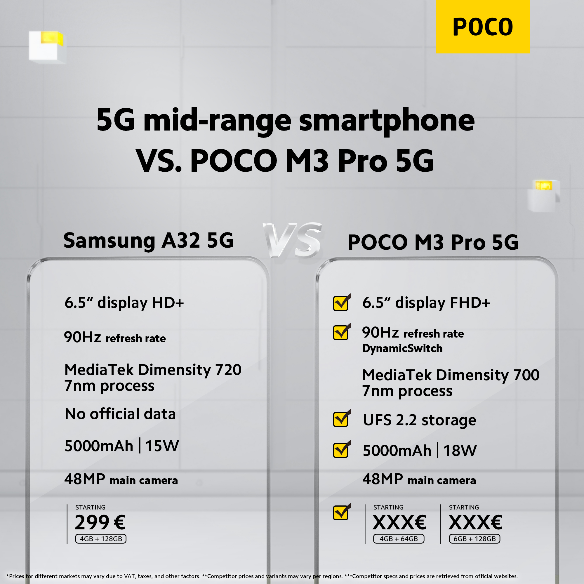 POCO M3 Pro 5G поступает в продажу с большой скидкой