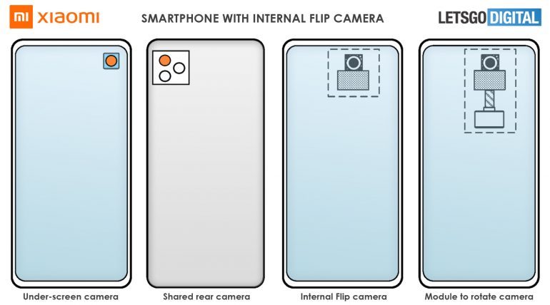 Новая разработка Xiaomi позволит отказаться от использования фронтальных камер в смартфонах