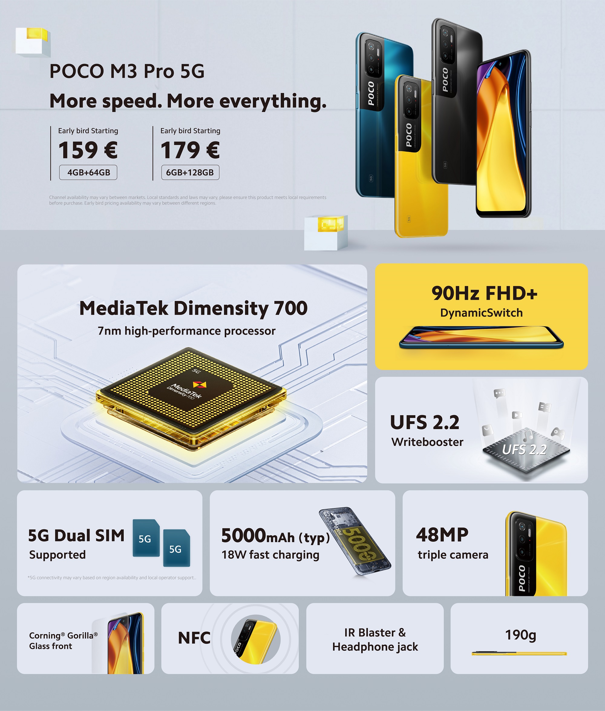 POCO M3 Pro 5G надходить у продаж з великою знижкою