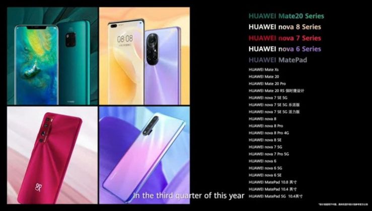 Более 130 устройств Huawei и Honor получат HarmonyOS 2.0