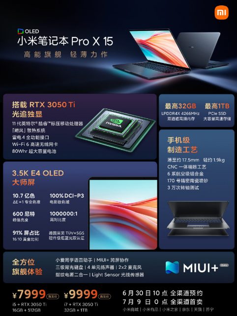 Xiaomi представила свой самый дорогой ноутбук — Mi Notebook Pro X