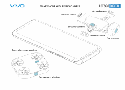 Vivo может выпустить смартфон с летающей камерой-квадрокоптером