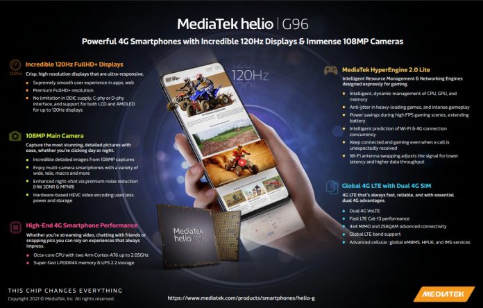 MediaTek представила производительные Helio G88 и Helio G96 для бюджетных смартфонов