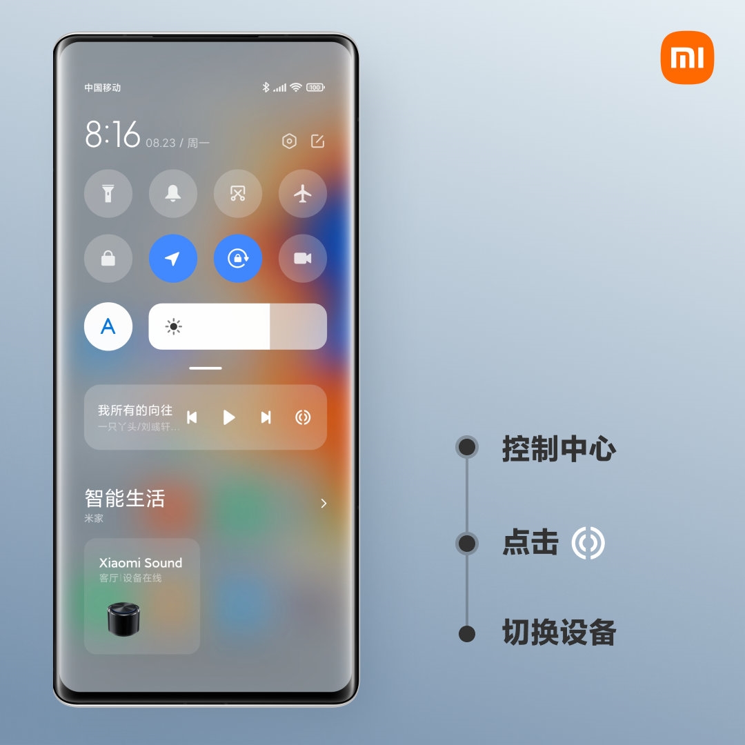 Xiaomi Miaobo 