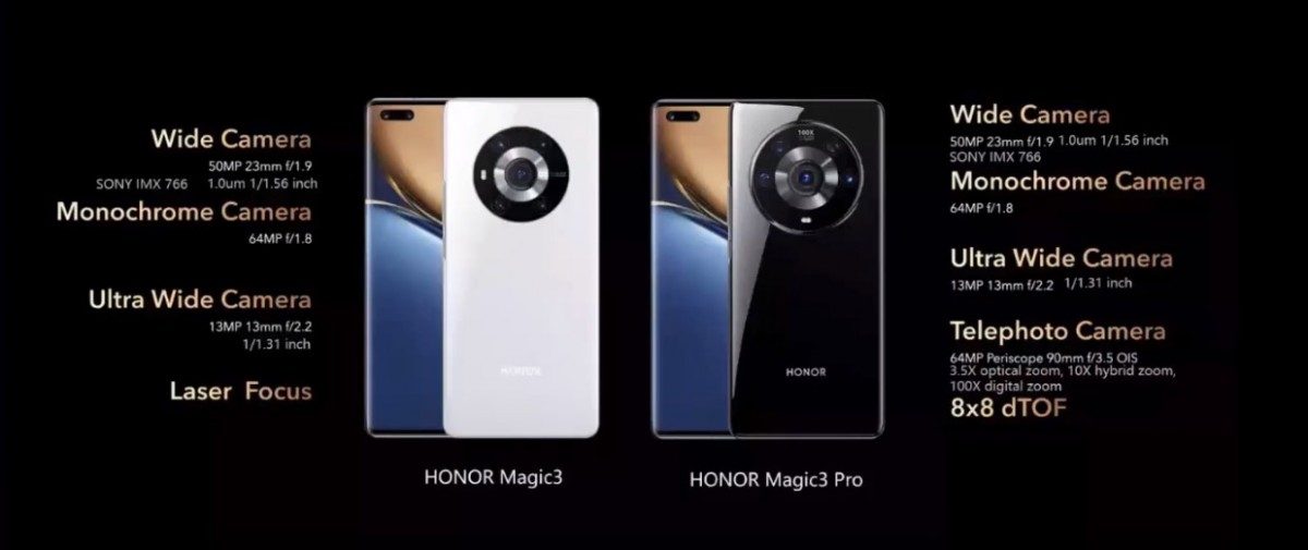 Компания Honor представила смартфоны Magic3 и Magic3 Pro с поддержкой сервисов Google и кинематографической функцией IMAX