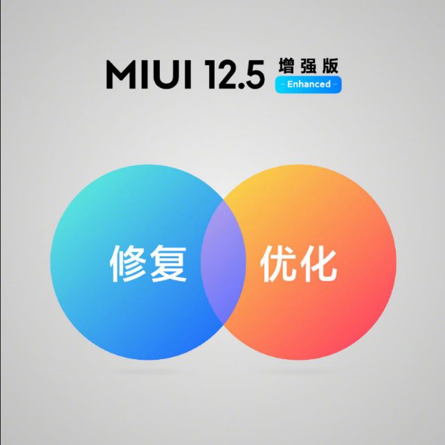 Разработчики MIUI 12.5 Enhanced Edition рассказали о темпах установки прошивки на смартфоны Xiaomi и Redmi