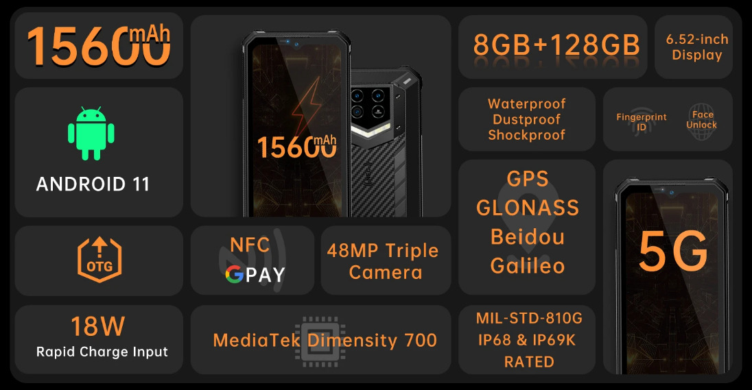Oukitel WP15 5G: новый сверхзащищенный смартфон с 54-дневной автономностью и возможностью ведения съемки под водой всего за 8 500 гривен