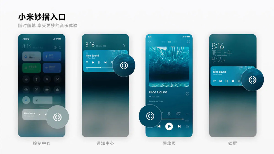«Сяоми» начала тестировать новую систему потокового аудио Xiaomi Magic: список устройств